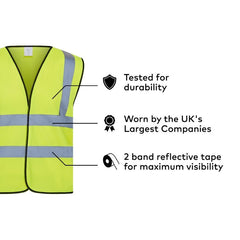 Best Hi-Vis Vest