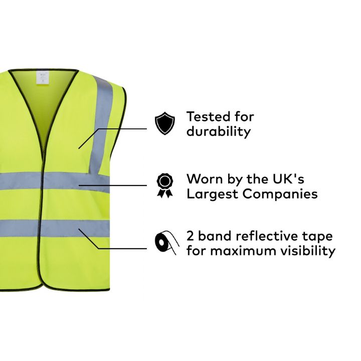 Best Hi-Vis Vest