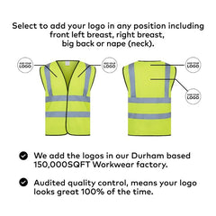 Best Hi-Vis Vest